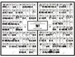 Class of 1992 by University of Richmond